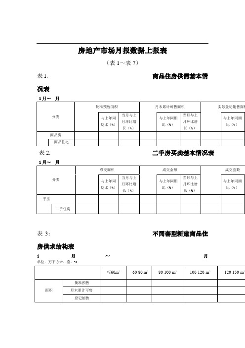 房地产市场月报数据上报表