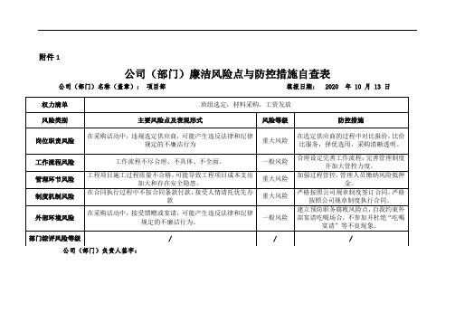 廉洁风险排查表(填写完整)