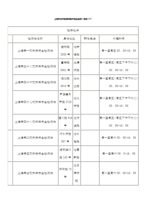 上海机动车检测站验车地址查询一览表