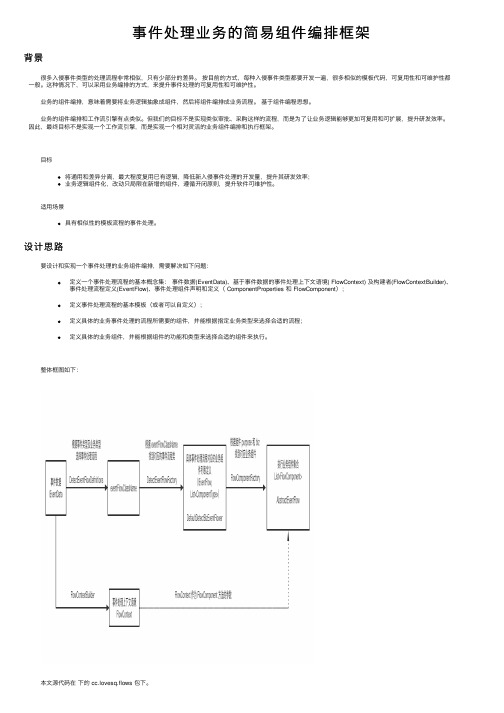 事件处理业务的简易组件编排框架