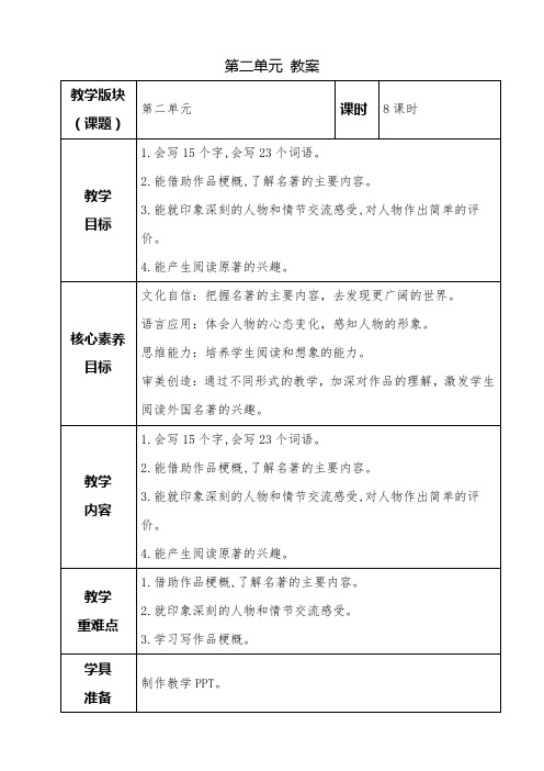 【核心素养目标】统编版语文六年级下册第二单元大单元整体教案