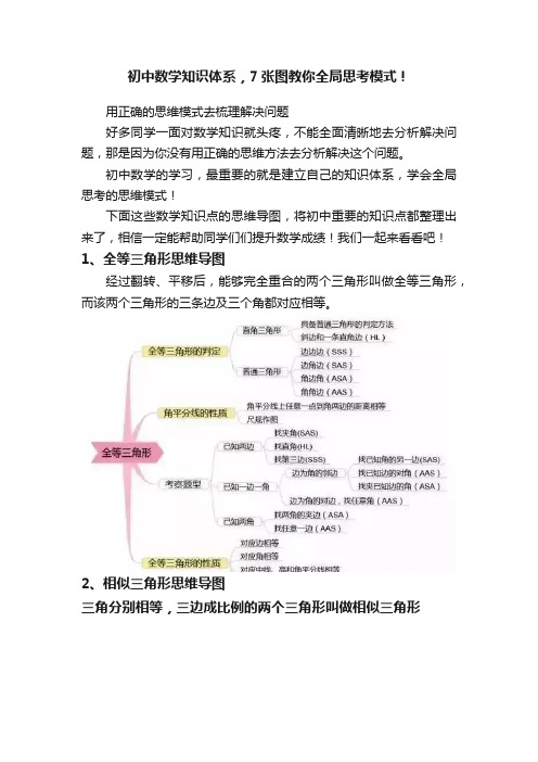 初中数学知识体系，7张图教你全局思考模式！