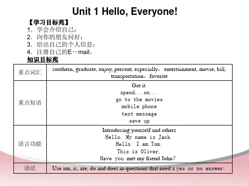 五年制高职英语第一册Unit1~2语法点