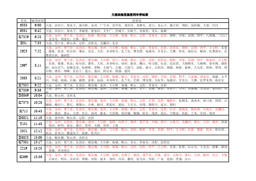 大连站、大连北站始发列车停站表