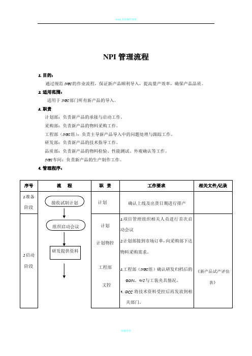 NPI管理流程