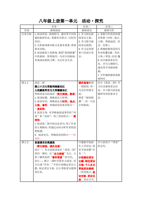 八上第一单元活动任务单