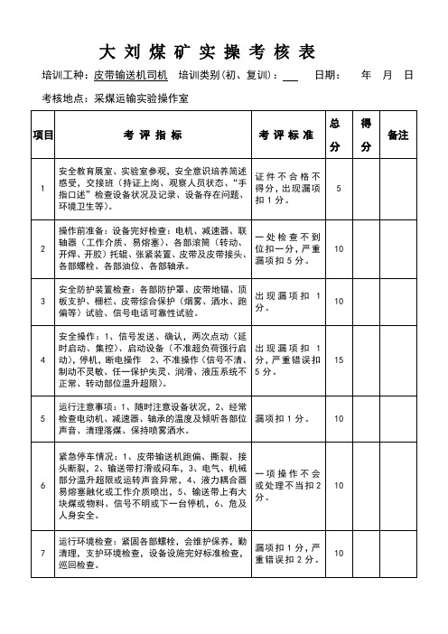 煤矿皮带机实操考核细则