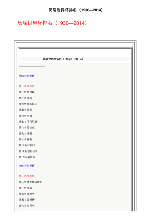 历届世界杯排名（1930—2014）