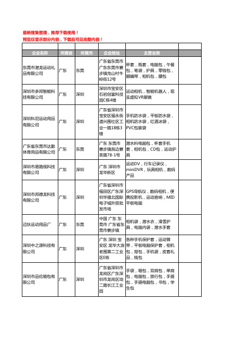 新版广东省运动相机工商企业公司商家名录名单联系方式大全444家