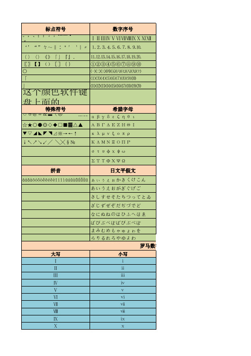 符号标准以及特殊符号表