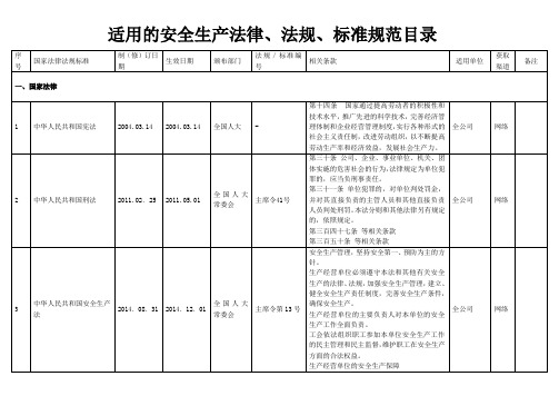 水泥企业适用的安全生产法律、法规、标准规范目录(最终版)