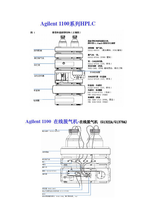 Agilent 1100系列HPLC在线脱气机 说明书