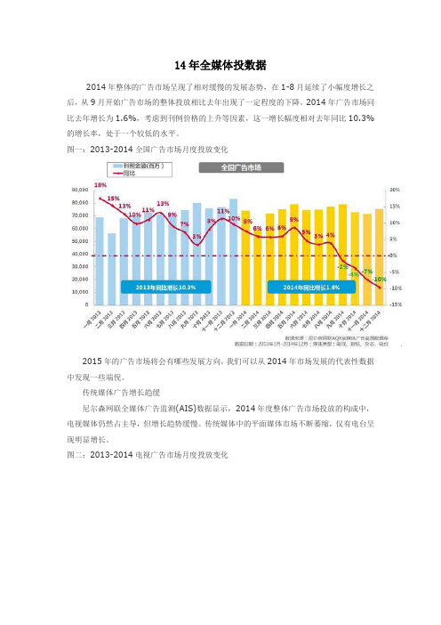 14年全媒体广告投放数据