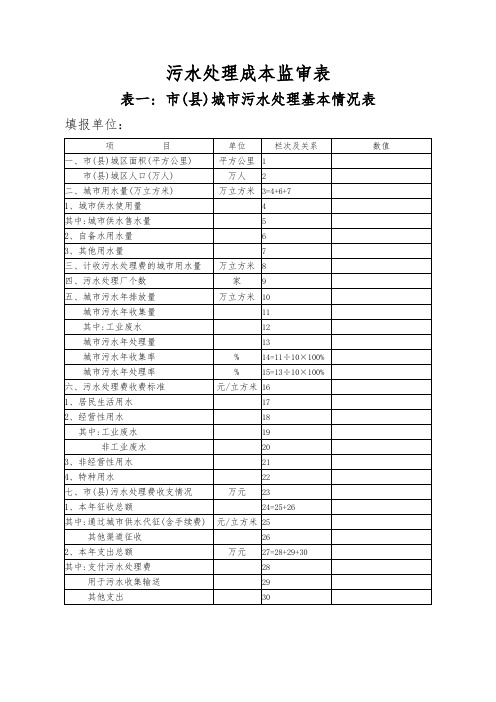 污水处理成本监审表