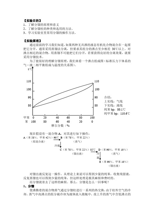 分馏操作规程及流程