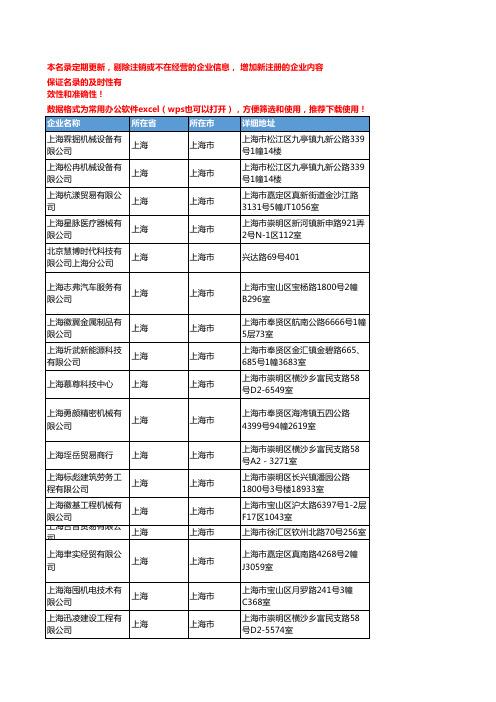 2020新版上海上海市机械设备维修企业公司名录名单黄页联系方式大全117家