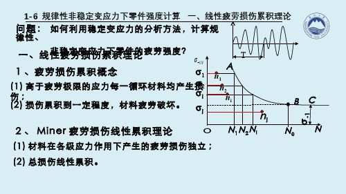 机械设计(2.6.1)--规律性非稳定变应力下零件的强度计算