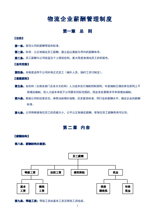 物流企业员工薪酬管理办法