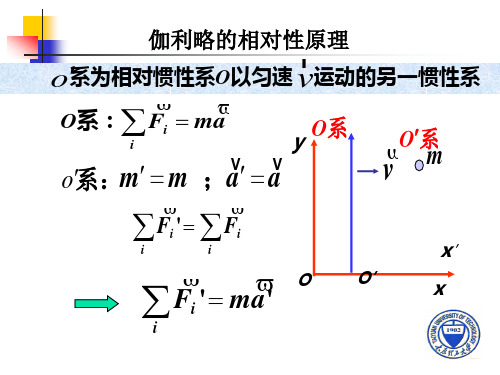 §3.2 非惯性系中的力学
