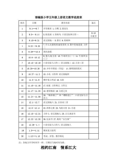 部编版五年级上册语文教学进度表 