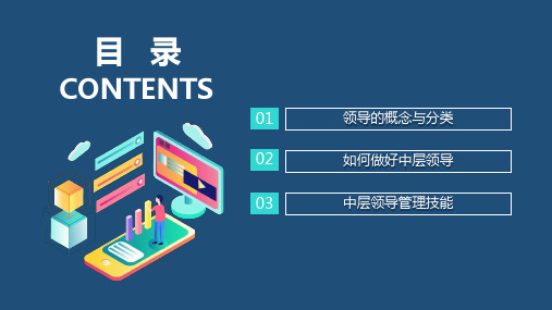 中层干部管理培训通用PPT