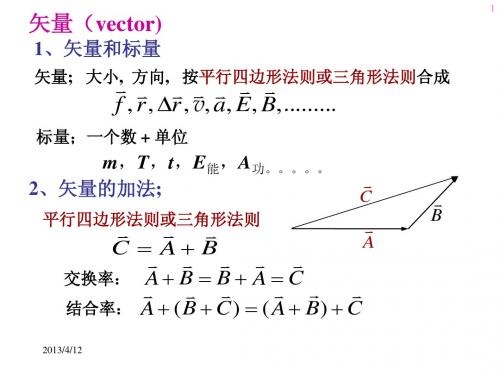 矢量计算