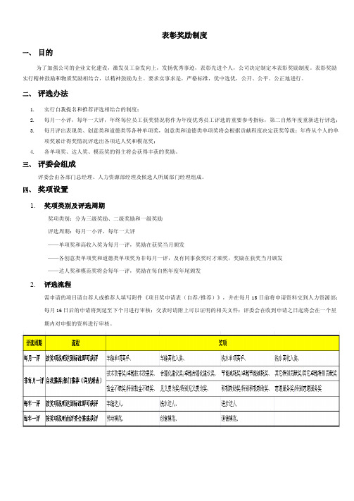 表彰奖励制度（试行版）