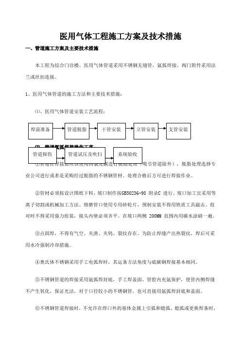 医用气体工程施工方案及技术措施