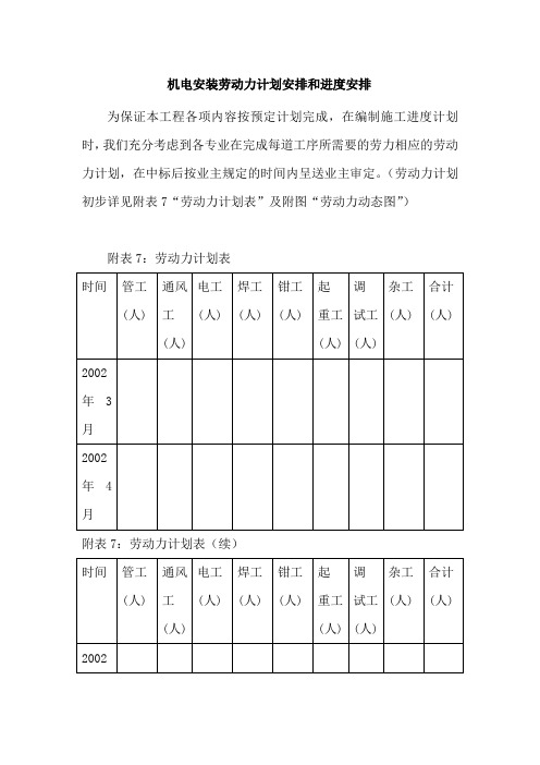 机电安装劳动力计划安排和进度安排