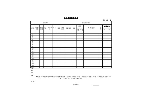 2012年来店客流量登记表