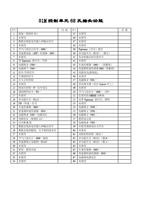 01M控制单元68孔插头功能