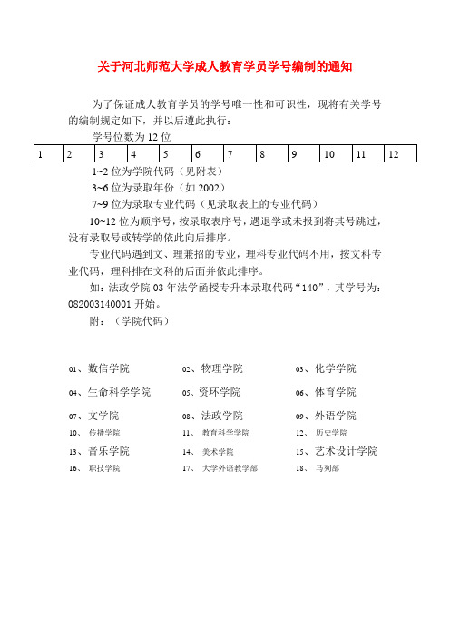 关于河北师范大学成人教育学员学号编制的通知