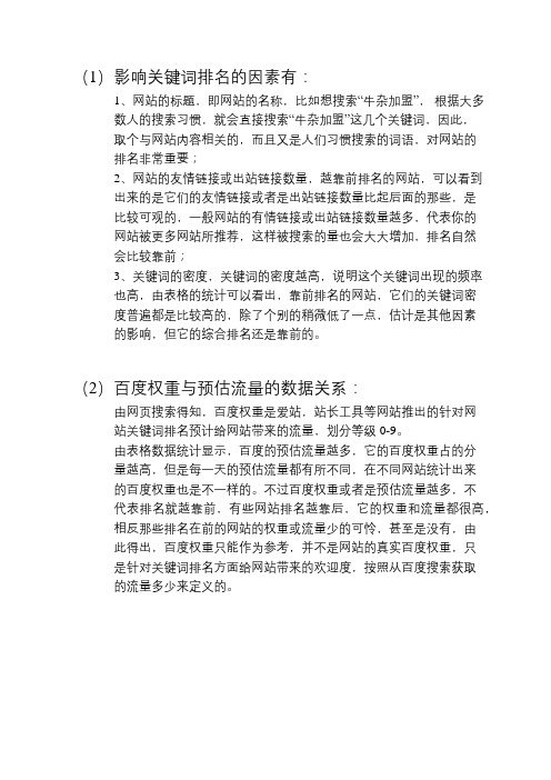 由表格分析得出影响关键词排名因素
