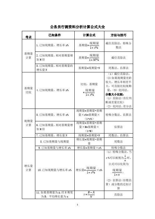 公务员行测资料分析公式大全