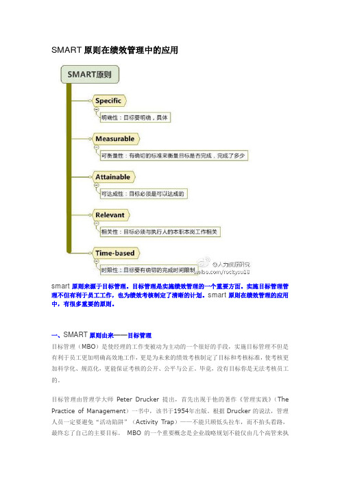 SMART原则在绩效管理中的应用