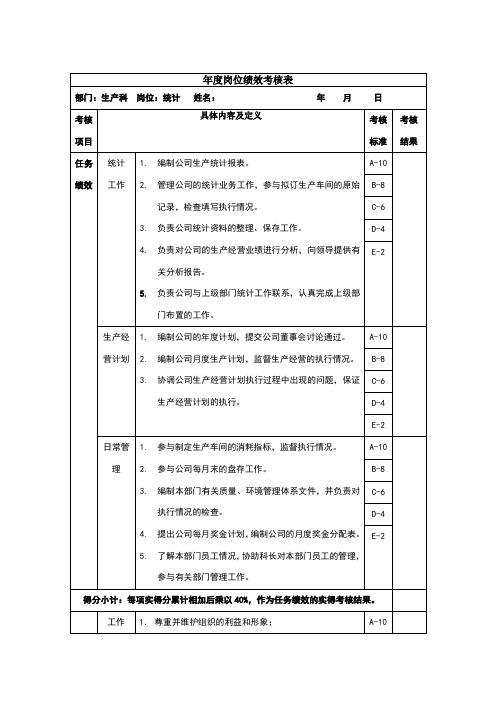 统计年度岗位绩效考核表