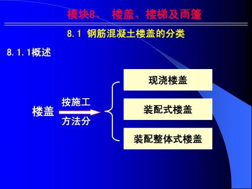 模块8、楼盖、楼梯及雨篷