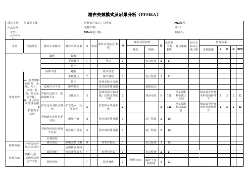 汽车驾驶室主线束PFMEA过程失效模式分析