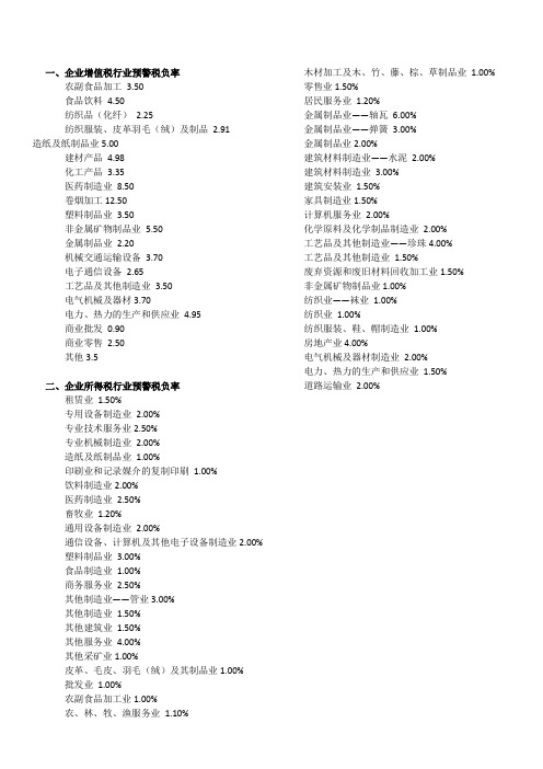 行业税务预警指标