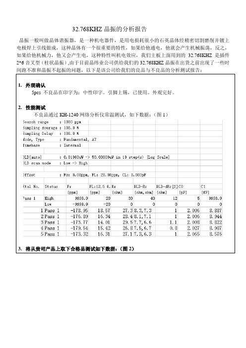 32.768KHZ晶振的分析报告