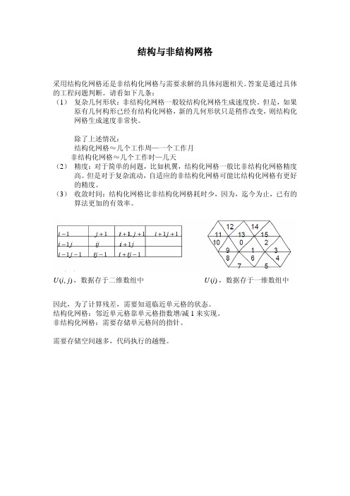 采用结构化网格还是非结构化网格与需要求解的