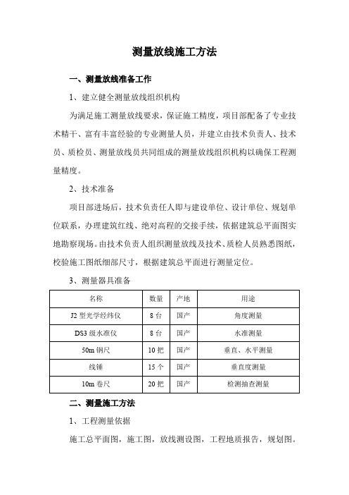 测量放线施工方法