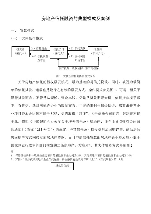 房地产信托融资的典型模式及案例