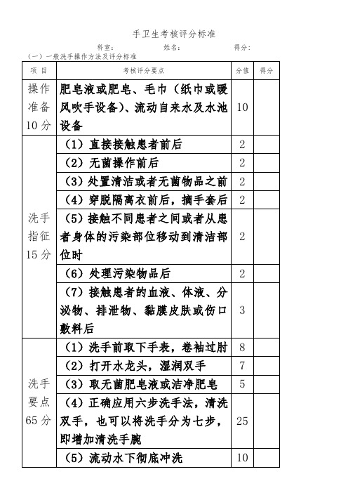 手卫生考核评分标准 2