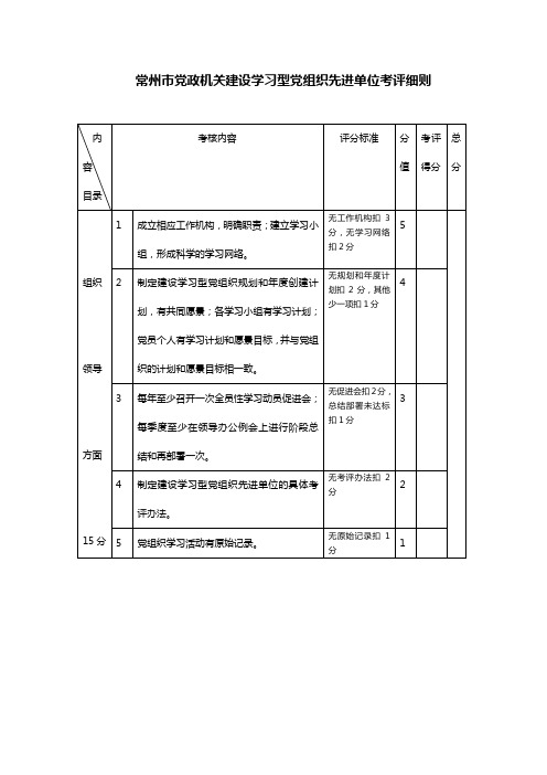 常州市党政机关建设学习型党组织先进单位考评细则