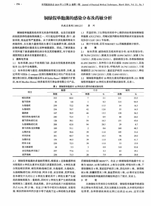 铜绿假单胞菌的感染分布及药敏分析