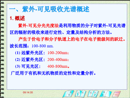 紫外可见吸收光谱分析法