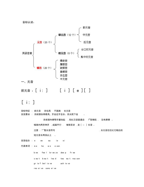 英语音标认读(完全版)