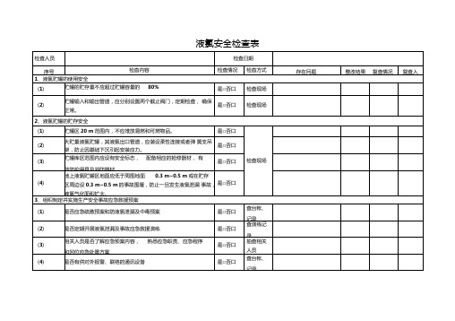 液氯使用企业安全检查表