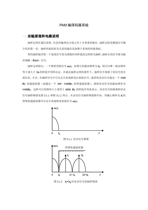 PAM编译码器系统